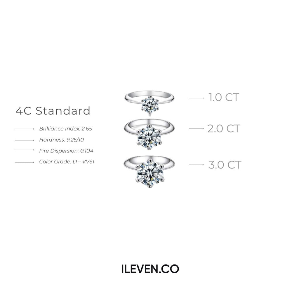 NHẪN SÁU CHÌM VĨNH CỬU – ĐƯỢC CHẾ TẠO BẠC STERLING VỚI ETERNAGOLD™